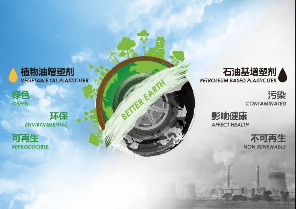Successful Development of Vegetable-oil Environmentally Friendly Plasticizer for Tires